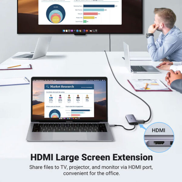 Hub Ugreen 6 en 1 USB-C a HDMI/USB-A/USB-C PD 100W CM511-35999 - Imagen 5