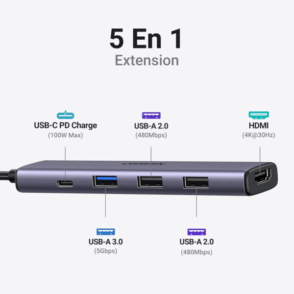 Hub Ugreen 5 en 1 USB-C a HDMI/USB PD 100W CM136-70495 - Imagen 2