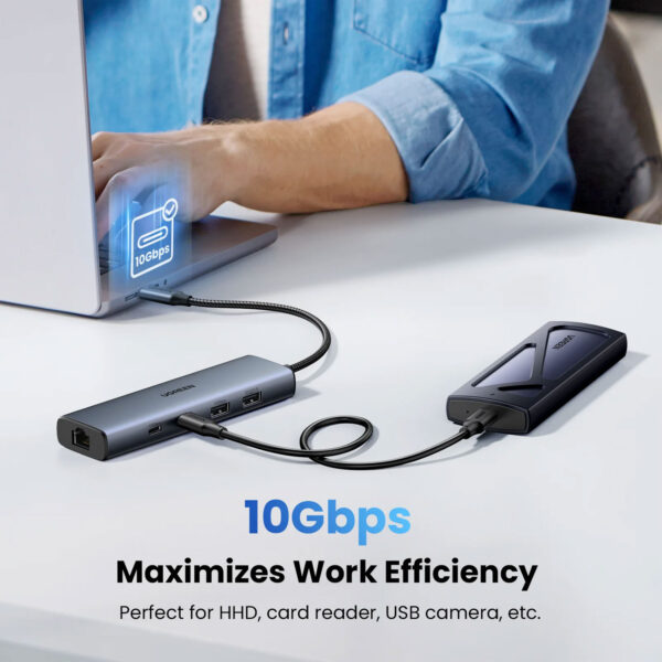Hub Ugreen USB-C 6 Puertos 2 USB-C 2 USB-A RJ45 45320 Gris - Imagen 3