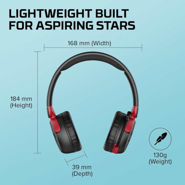 Audifonos Inalambricos Hyper X Bluetooth Mini Kids CMI002 Negro - Imagen 2