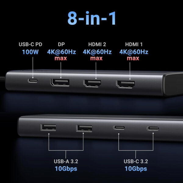 Hub Ugreen 8 en 1 USB-C a 2xHDMI DP 2xUSB-C 3.2 2xUSB-A 3.2 PD 100w 35625 Gris - Imagen 2