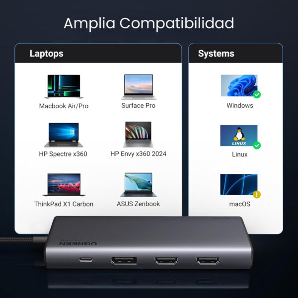 Hub Ugreen 8 en 1 USB-C a 2xHDMI DP 2xUSB-C 3.2 2xUSB-A 3.2 PD 100w 35625 Gris - Imagen 5