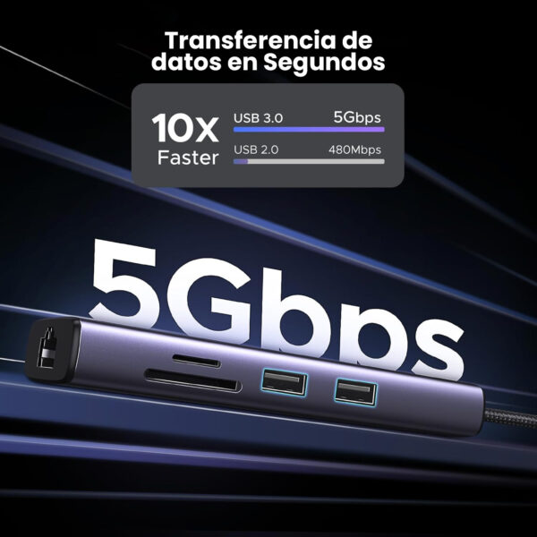 Hub Ugreen 7 en 1 2*HDMI 2*USB-A 3.0 2*USB-A 2.0 100W PD CM498 35897 Gris - Imagen 5