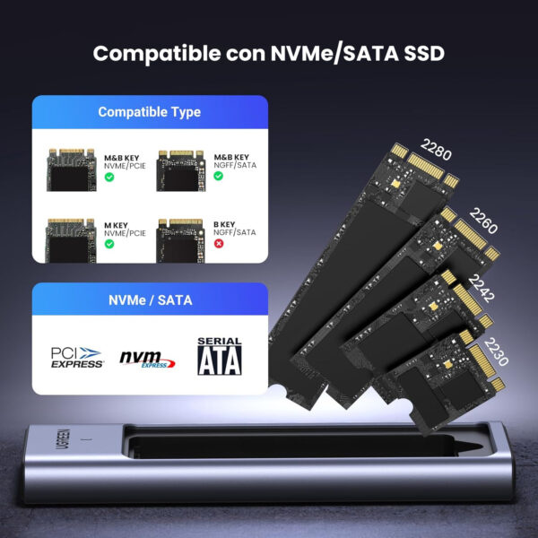 Case Ugreen Para SSD M.2 NVME/SATA 20GBS USB-C CM777 25665 Gris - Imagen 3