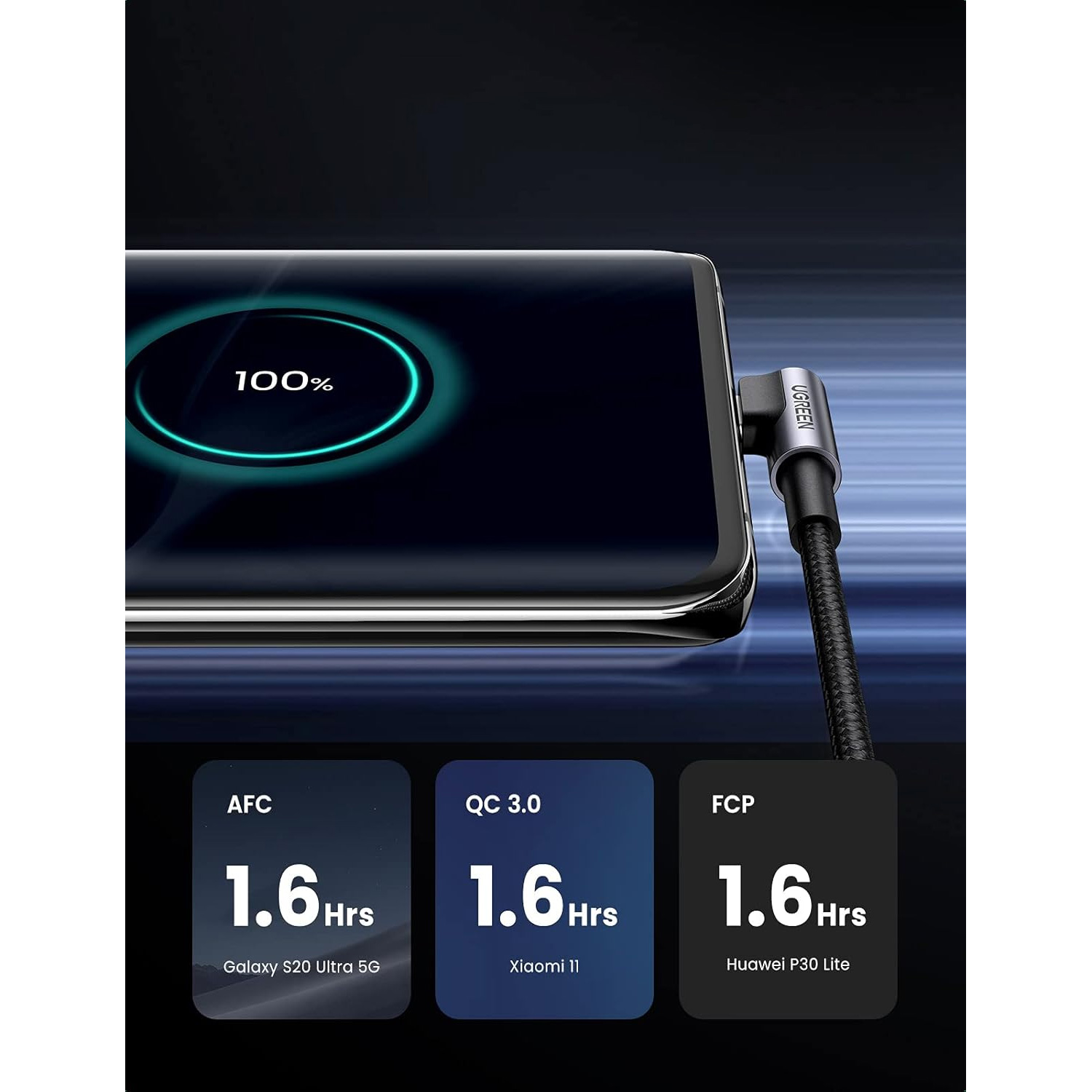 Cable Ugreen 1m USB-C angulo 90° 18W Carga Rapida 3A US284 50941 Negro - Imagen 3