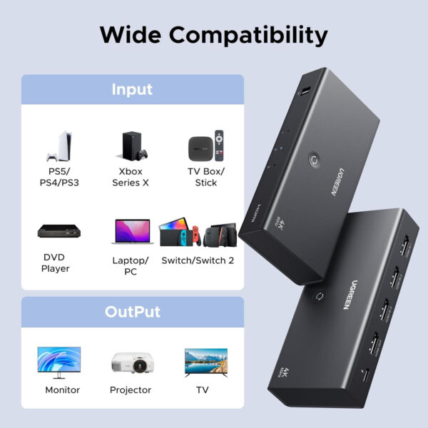 Switch Ugreen HDMI 3-en-1 4K 30Hz 40234 Negro - Imagen 6