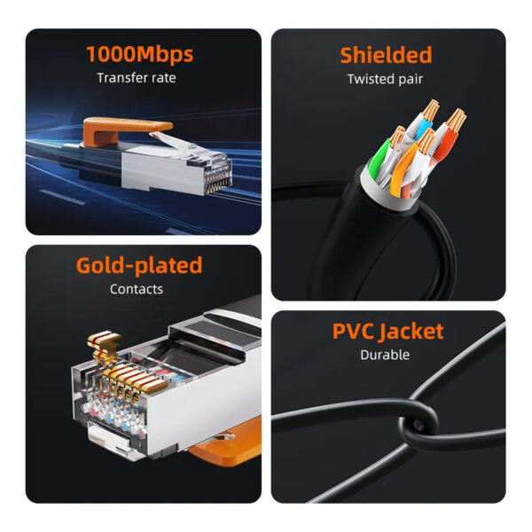 Cable De Red Cabletime Patch Cord Cat 6 5m CN61P - Imagen 3