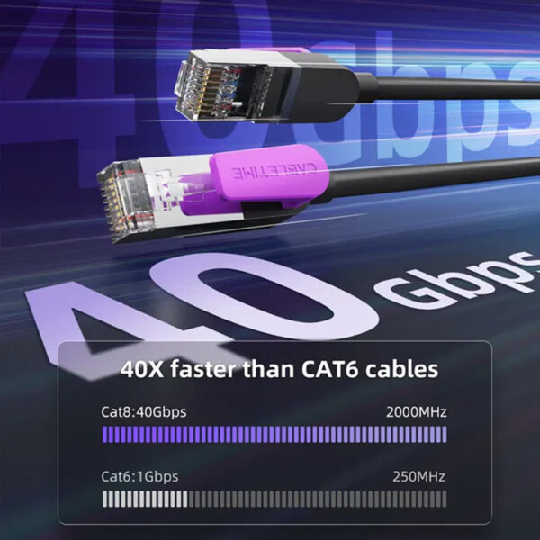 Cable De Red Cabletime Patch Cord Cat 8 3m CN80N - Imagen 4