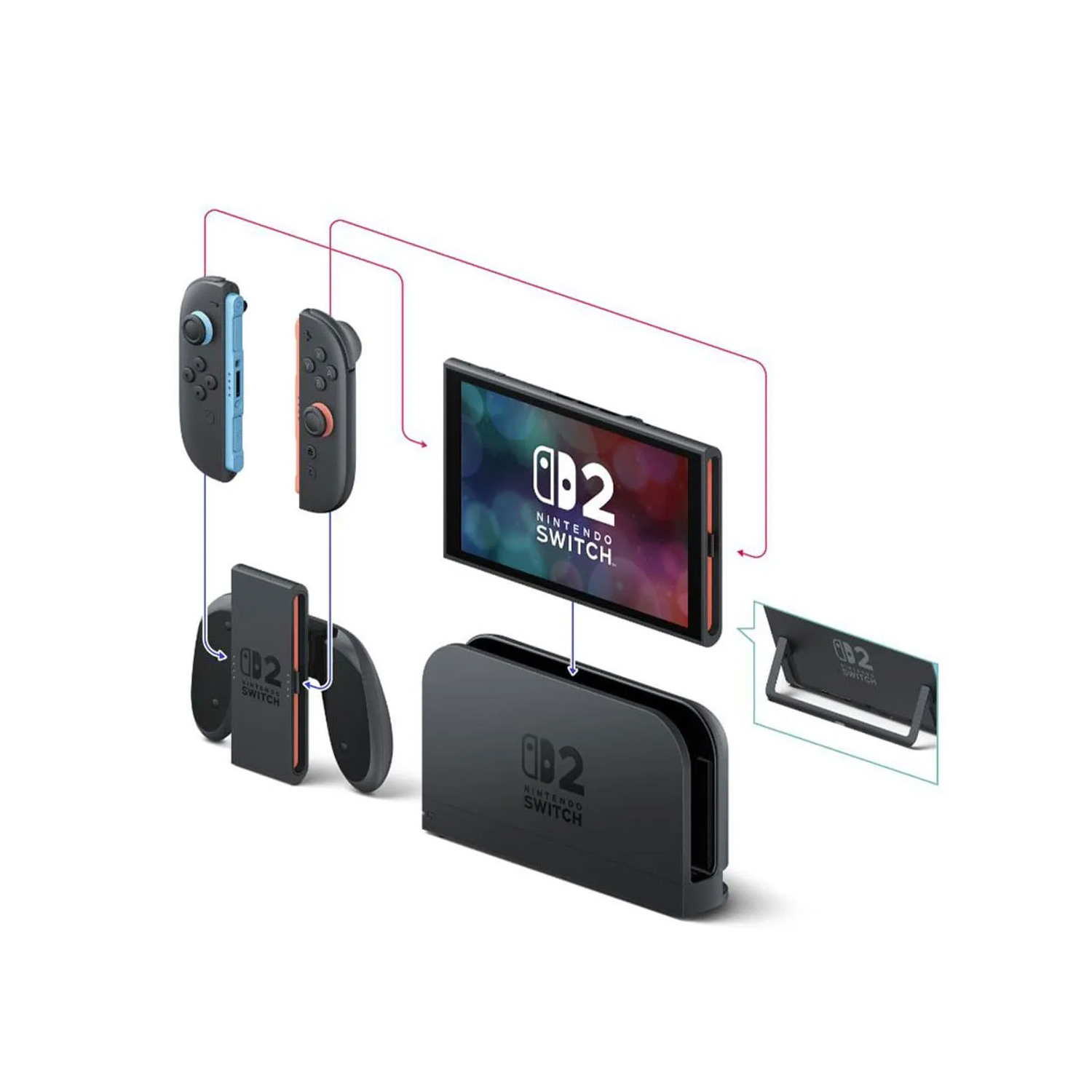 Consola Nintendo Switch 2 + Mario Kart World + Donkey Kong Bananza - Imagen 4