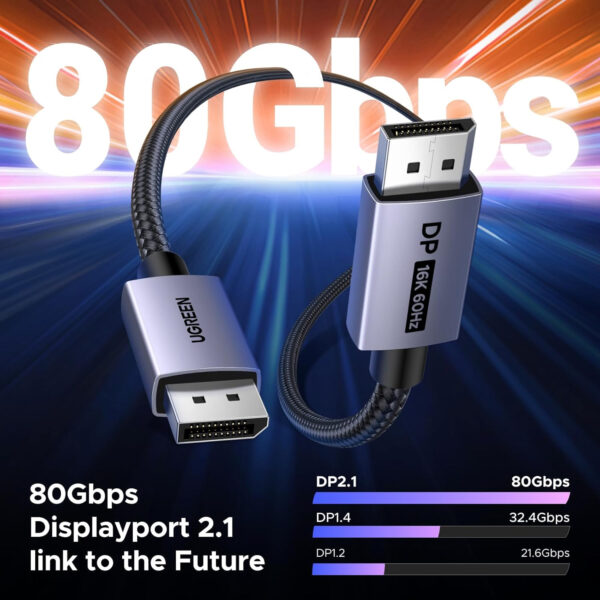 Cable Ugreen DisplayPort 2.1 2m 16K@60Hz DP131 55568 Negro - Imagen 2