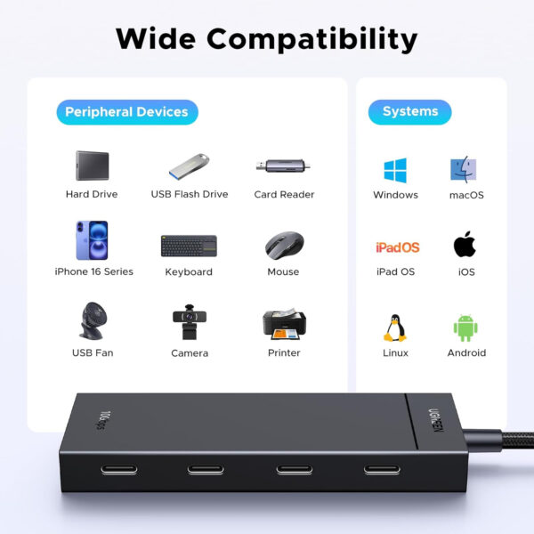 Hub Ugreen 5 en 1 USB-C a 4x USB-C 3.2 PD 100W Negro CM806-55334 - Imagen 5