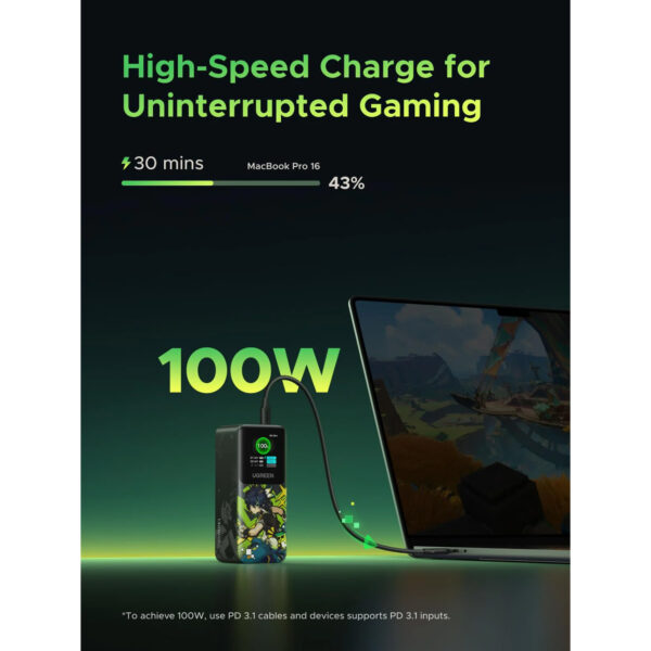 Power Bank Ugreen 20000mAh 130W 2C1A Genshin Impact Edition Negro PB721-35524GI - Imagen 4
