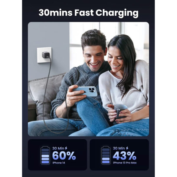 Cargador Ugreen Nexode 20W USB-C PD GaN Fast Charger Space Gray 90902 - Imagen 2