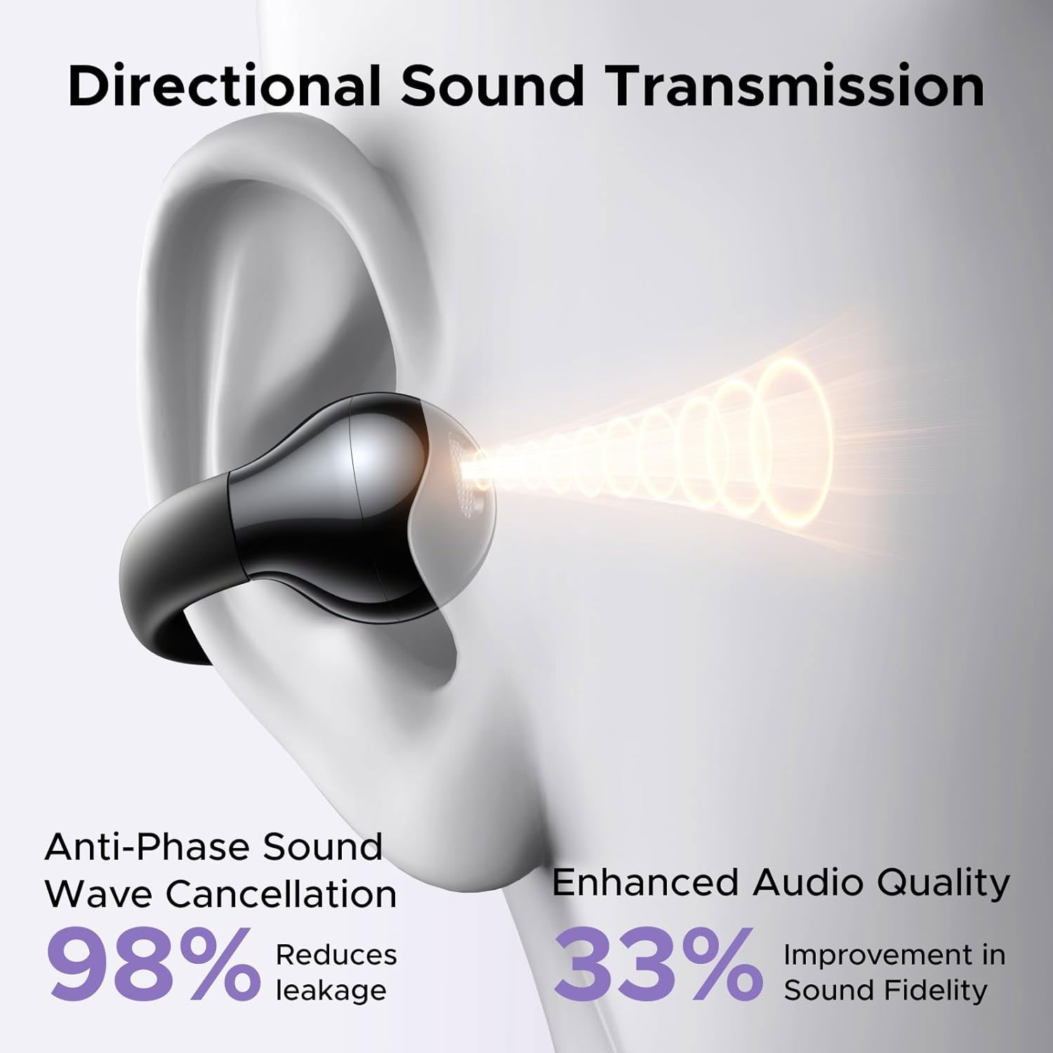 Audifonos Ugreen Hitune S3 True Wireless Bluetooth WS209-45785 Negro - Imagen 6