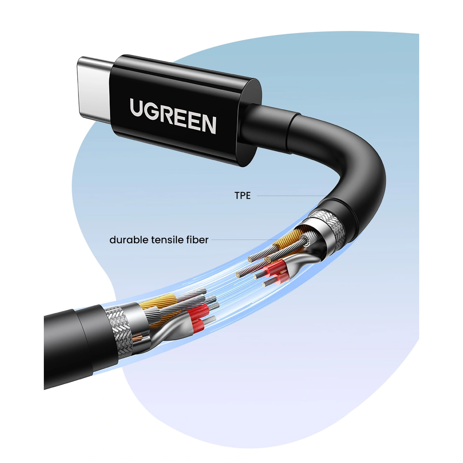 Audifonos Ugreen con Conector USB-C EP106 35756 Negro - Imagen 4