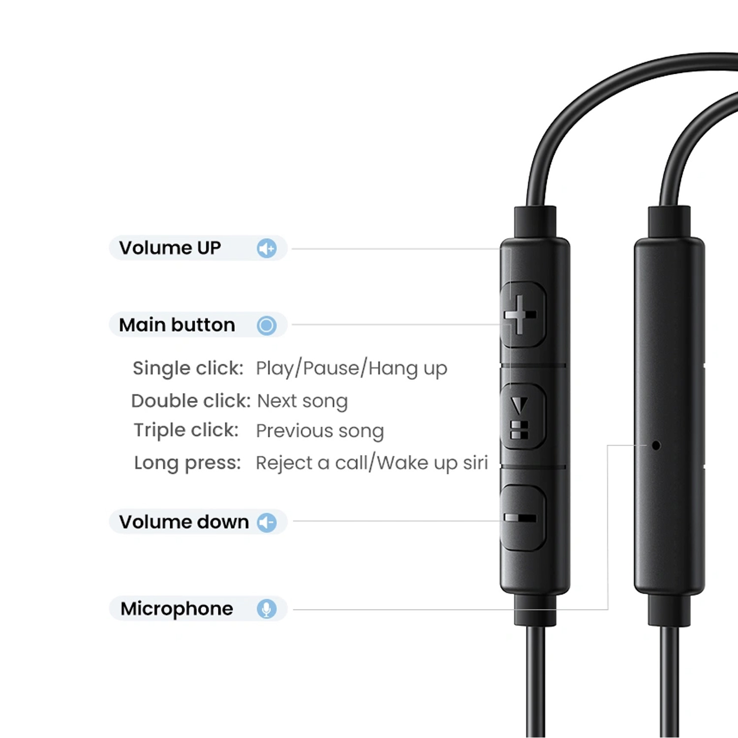 Audifonos Ugreen con Conector USB-C EP106 35756 Negro - Imagen 5