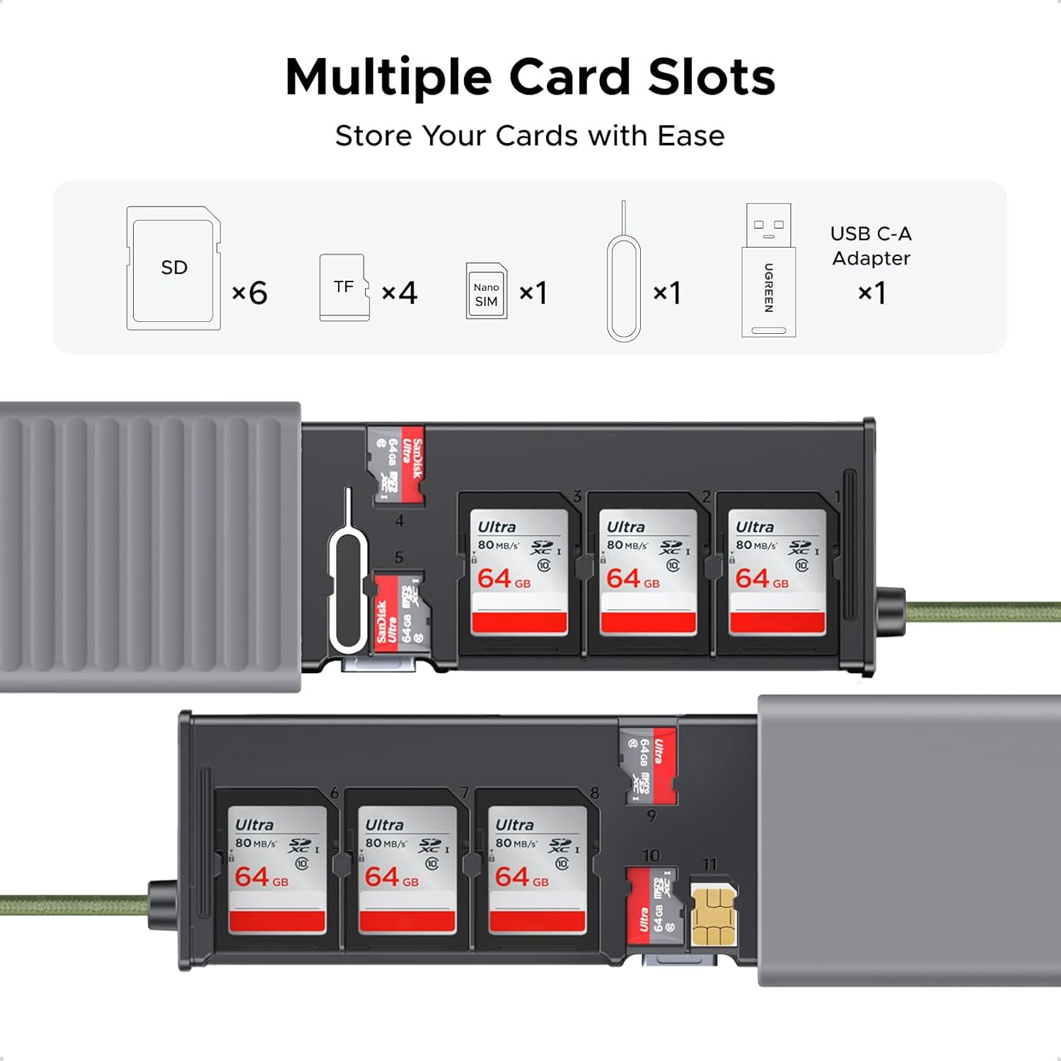 Estuche Con Lector De Tarjetas Ugreen Multifunción Cm856-55899 - Imagen 2