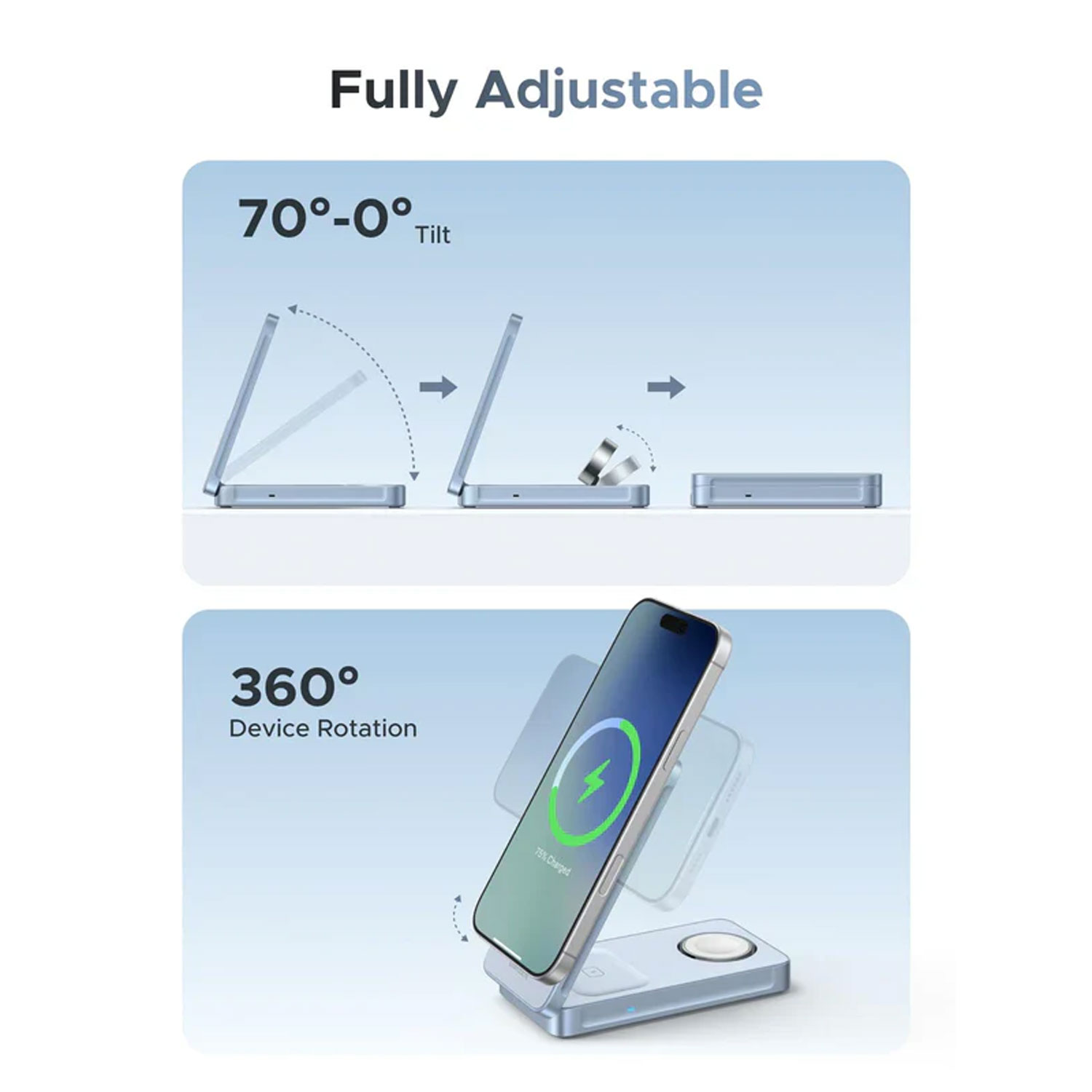 Cargador UGREEN 3 en 1 MagFlow 25W Qi2 Magsafe Inalámbrico Magnético Plegable W757 - 65901 - Imagen 4